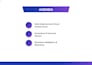 develop custom ai web apps and business software
